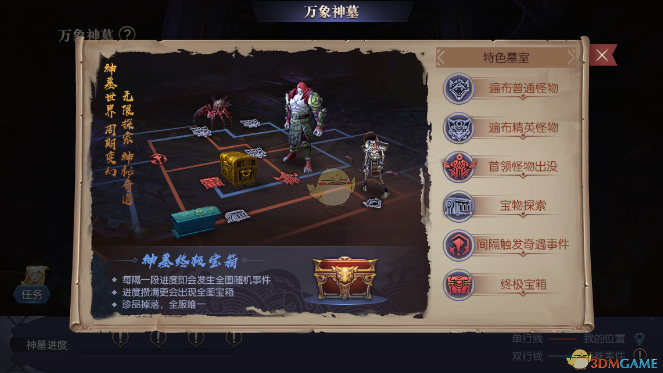诚心发问为什么大家都在说《死神》的时髦值很高？